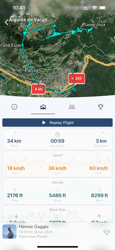 Picture of the flight details on the phone