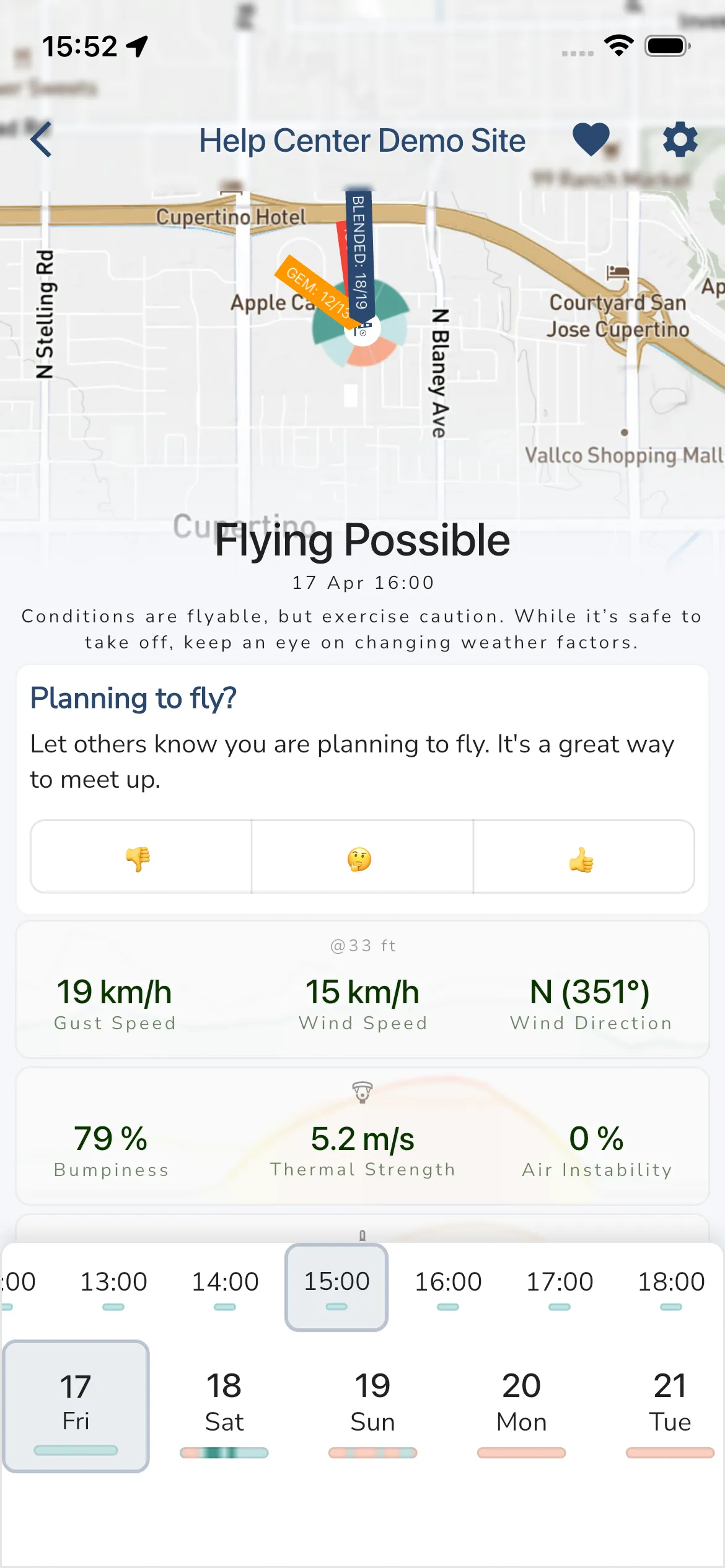 Flying Site Weather Forecast
