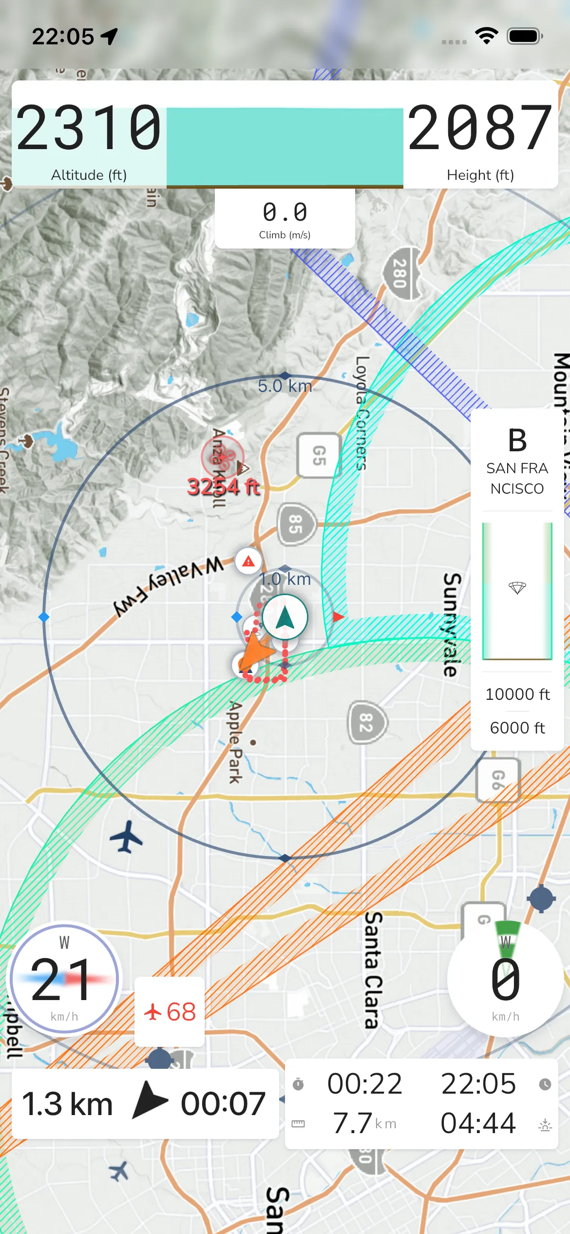 Flight Route and Duration